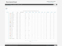 FireShot Screen Capture #002 - 'List Items » Flux Control Panel' - localhost_FluxCP__module=item.png FireShot Screen Capture #002 - 'List Items » Flux Control Panel' - localhost_FluxCP__module=item.png