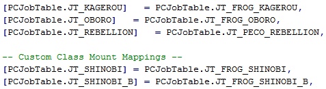 CJob_PCIDs_lub-2.PNG