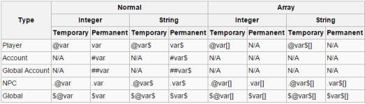 variables.png