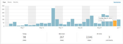 Screen Shot 2015-06-01 at 4.26.45 PM.png