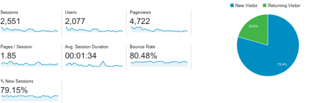 Screen Shot 2015-07-05 at 3.41.14 PM.png