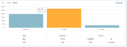 Screen Shot 2015-07-05 at 3.46.35 PM.png