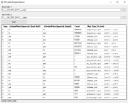 RO_GatCellTypesCollector_CompareFloatByte.png RO_GatCellTypesCollector_CompareFloatByte.png