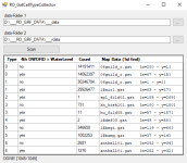 RO_GatCellTypesCollector_DWORD4_GREATER_WATERLEVEL.png RO_GatCellTypesCollector_DWORD4_GREATER_WATERLEVEL.png