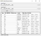 RO_GatCellTypesCollector_DWORD4_LESS_WATERLEVEL.png RO_GatCellTypesCollector_DWORD4_LESS_WATERLEVEL.png