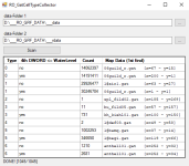 RO_GatCellTypesCollector_DWORD4_LESS_EQUAL_WATERLEVEL.png RO_GatCellTypesCollector_DWORD4_LESS_EQUAL_WATERLEVEL.png