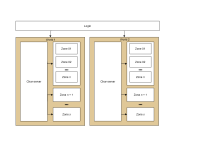 server_design.png