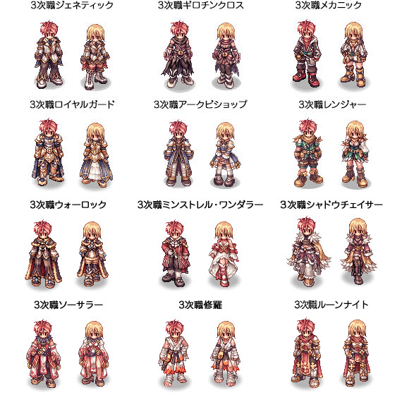 Dress Pack
