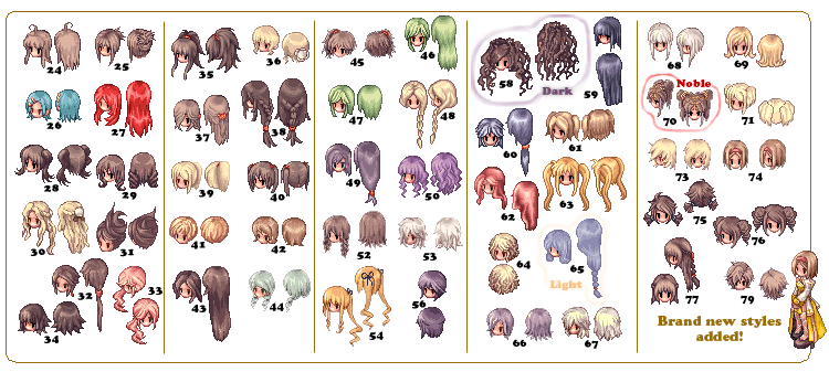 Ragnarok New HairStyle