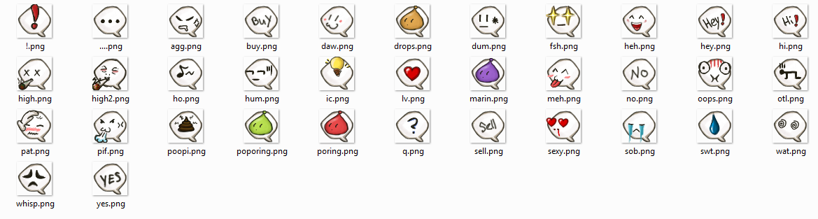 Discord/Forum Ragnarok Emotes
