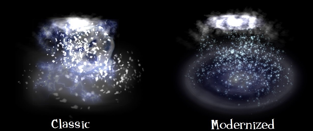Modernized Storm Gust