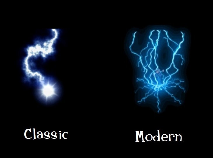 Modern Lightning Crash